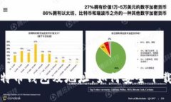 全面解析比特币钱包及地